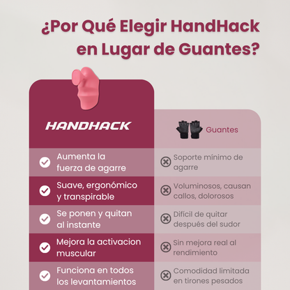 HANDHACK™ - The Ultimate Training Grip